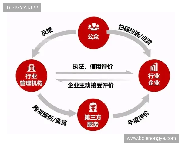 皇冠信用网在个人信用管理方面提供全方位的信用报告和信用评级服务