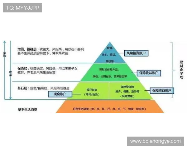 皇冠8x娱乐安全保障措施详解确保每位玩家的资金与信息安全无忧